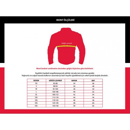 YAĞMURLUK Crane Cycling Pro Erkek YAĞMURLUK Crane Cycling Pro Erkek
